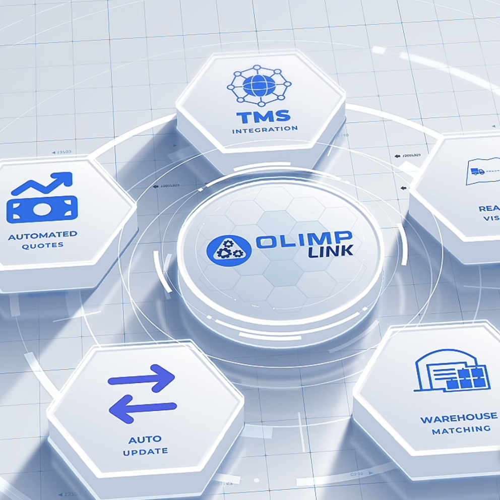 OLIMPLink: Smarter Warehouse Operations with Real-Time Visibility & Seamless Coordination for 3PLs